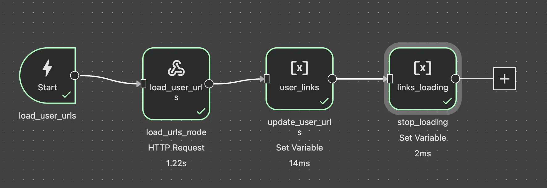 Load User URLs Workflow